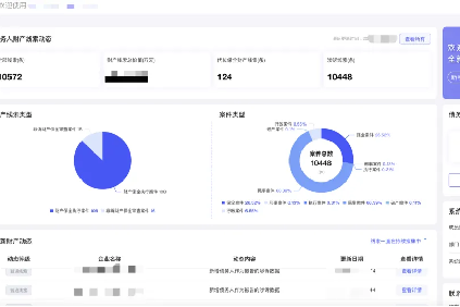 助力國(guó)央企及金融機(jī)構(gòu)追贓挽損，防止逃廢債--“再查查”對(duì)公財(cái)產(chǎn)線(xiàn)索查詢(xún)及處置一體化SaaS平臺(tái)重磅發(fā)布